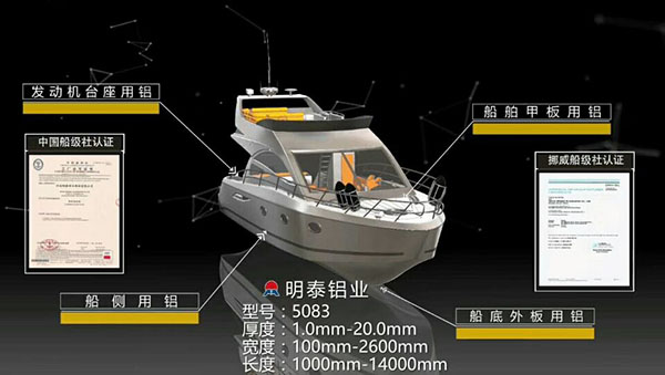5083dnv/ccs船用榴莲影院在线观看